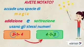 addizione e sottrazione operazioni inverse