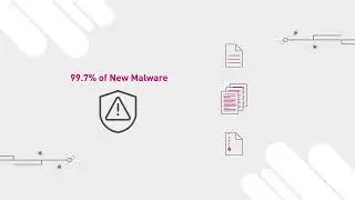 Miercom NGFW Efficacy Test - Check Point On Top With 99.7% Prevention