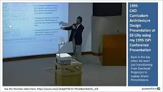 Notebook LM Podcast - 1995 Eli Lilly Presentation on CAD