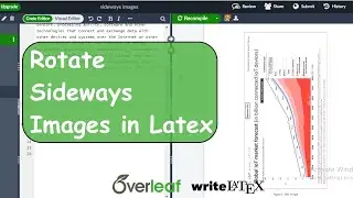 Rotate Sideways Images in Latex | Image Rotation in Latex