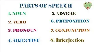 PARTS OF SPEECH