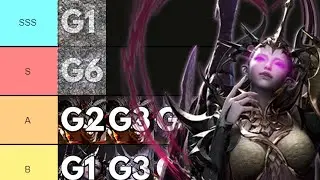 I Ranked ALL LOST ARK RAID BOSS FIGHTS