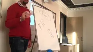 Zeki Uyar ile ELvizyon - Gönülden Yapma