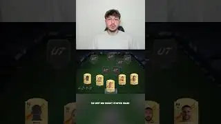 Mid Budget EAFC 24 Starter Squad  ! 