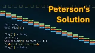 The 80’s Algorithm to Avoid Race Conditions (and Why It Failed)