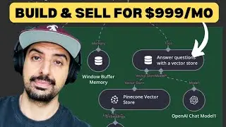 How I Built a $999/mo RAG AI System Using No-Code (Step by Step Guide)