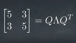 A Symmetric Eigenvalue Decomposition Example in under Three Minutes!