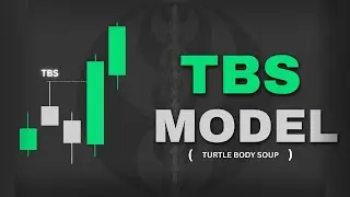 TBS MODEL Concept | Stocks Sign