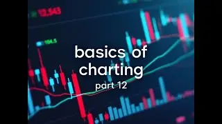 Basics of Charts part 12:  Bollinger Bands!