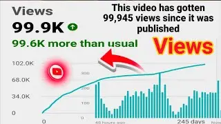 I Found a NEW WAY to Make VIRALMOTIVATIONALYouTube Shorts with VIEWS| Views kaisebadhaye youtubepar