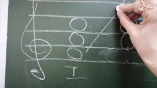 Сольфеджио. Аккорды - легко и быстро записать обращения.
