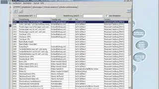 Finanzbuchhaltung - durchgängig mit ERP-Software HELIUM V