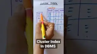 Cluster Index in DBMS