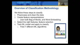 SourceFinder  Finding Malware Source Code from Publicly Available Repositories in GitHub