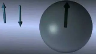 Introductory Qubit animation