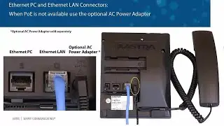 Mitel 6863i Phone: Hardware Overview