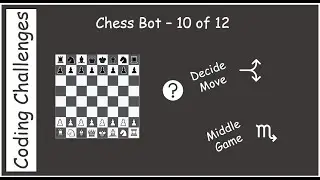 Chess Bot - Part 10 of 12 - Decide Move & Middle Game