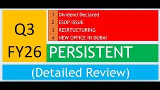 Persistent Systems Q3 FY26 Results