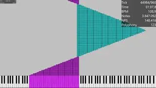 Left Right Nut / 18 Million Notes / MIDI