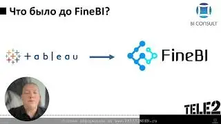 Спринт 2 по FineBI. Задание#3 Теле2 об опыте внедрения FineBI. Плагины
