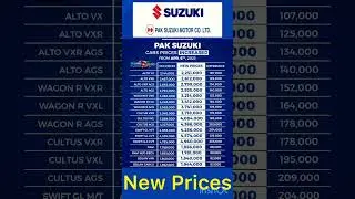 Pak Suzuki Increased Car Prices