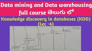 knowledge discovery in databases KDD in data mining and Data warehousing | SRT Telugu Lectures