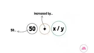 Cracking the Code: Transforming Verbal Statements into Algebraic Expressions!