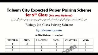 9th Biology scheme 2023  9th class biology guess paper 2023 9th class biology scheme 2023