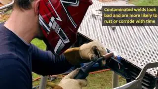 Welding Safety