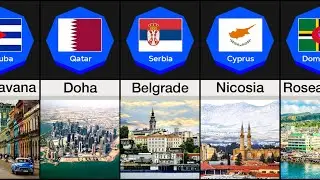 National Capitals From Different Countries - Part 2