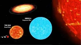 Universe Size Comparison 3d 2026 | Moon vs Planet vs Stars