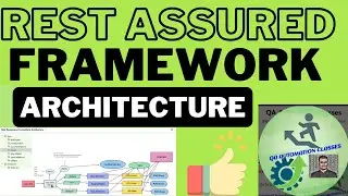 Rest Assured Framework Architecture