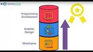 OST Web and Application Development Process
