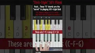 Elvis-Style 50's Rock & Roll Piano Tips & Patterns for Jerry Lee Lewis, Little Richard, Chuck Berry