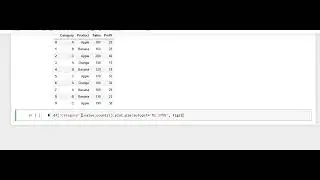Data Visualization with Matplotlib