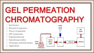 NEW SIMPLE GEL PERMEATION CHROMATOGRAPHY || GEL PERMEATION CHROMATOGRAPHY