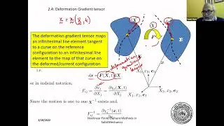 Deformation Gradient and Strain - 1