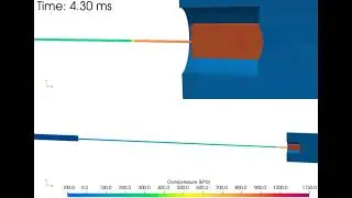 Fluid-Structure Interaction - a Coupled Simulation