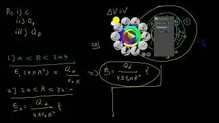 11. Spherical capacitor with partially filled dielectric