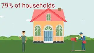 Direct Mail Marketing: Did You Know? - 8/24/2023