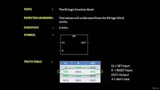 PLC Programming 11  The RS Flip Flop
