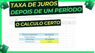 CUIDADO: Taxa de juros depois de um período