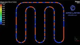 PULSATING Heat Pipe Simulation with ANSYS Fluent