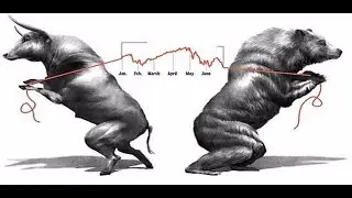 Altın Dolar Petrol Savaş derken Piyasalarda güç kaybı Başladı mı?