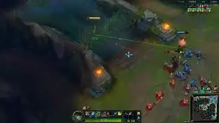 League Of Legends Script 2020