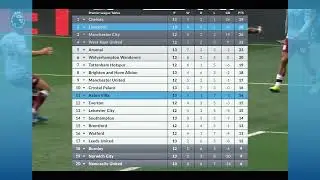Football League Broadcast Package League Table ver 02