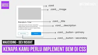 Kenapa Kamu Perlu Menerapkan BEM di Penamaan Class CSS| MauCoding | Dev Insight | MauCoding
