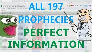 COMPLETE PROPHECY KNOWLEDGE | Last Epoch 1.0