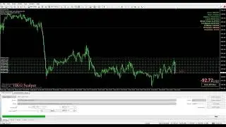 EA_HKG SCALPER (Robot Trading Otomatis Semi HFT For GOLD Markets)