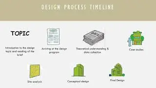 How to make the best case study 1 1